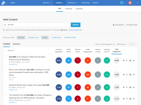 Social Media Tool Free Trials: 20+ Awesome Tools You Can Try Before You Buy