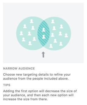 7 Fundamental Facebook Advertising Tips for Small Business Marketers 7 Fundamental Facebook Advertising Tips for Small Business Marketers