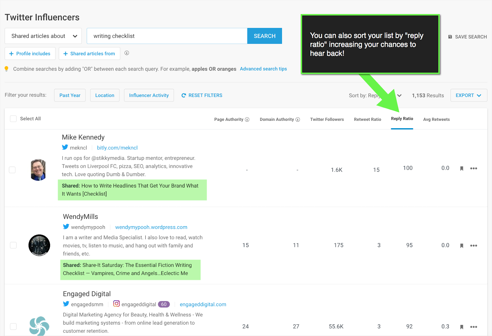 Twitter Conversions: 7 Steps to Generate More Clicks