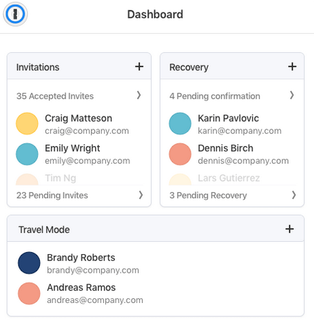 Harness Your Work Day With These 4 Business Tools
