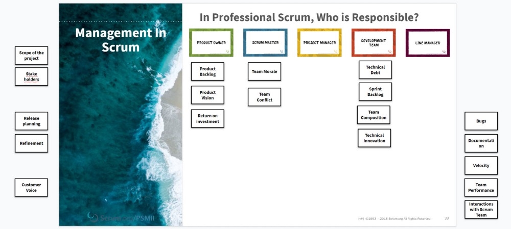 Our 10 Tips to Have Productive and Engaging Virtual Meetings