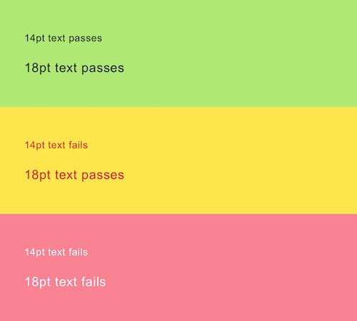 5 Steps to More Inclusive Website Design