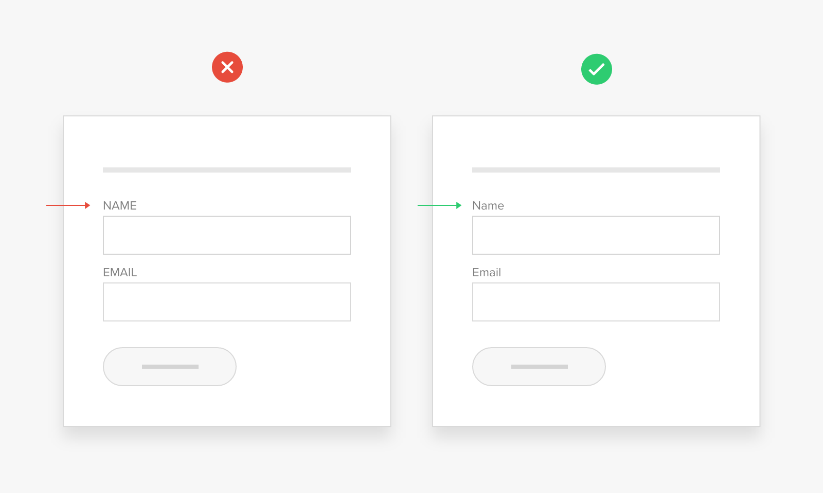 Get More Form Submissions With These Best Practices