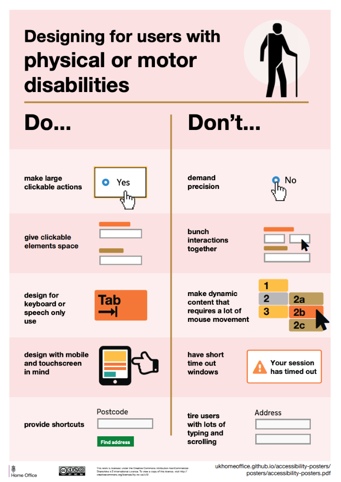 5 Steps to More Inclusive Website Design