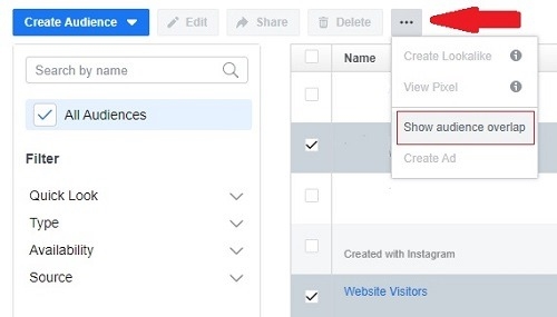 How to Create the Best Facebook Ad Campaign Structure for Conversion Success