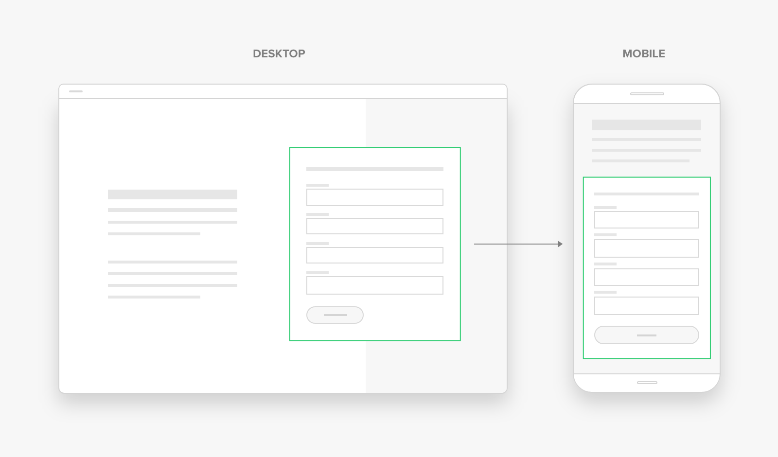 Get More Form Submissions With These Best Practices
