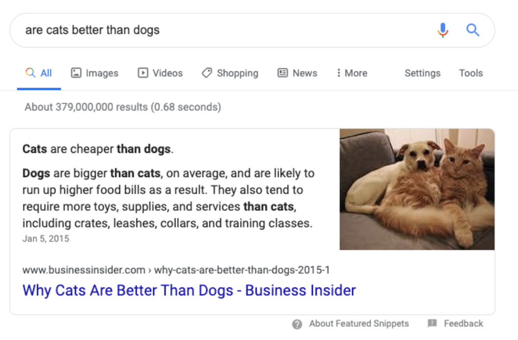 What Google’s Featured Snippet Deduplication Means for Your Site