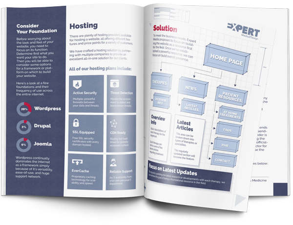 How to Build a Professional Website For Business How to Build a Professional Website For Business