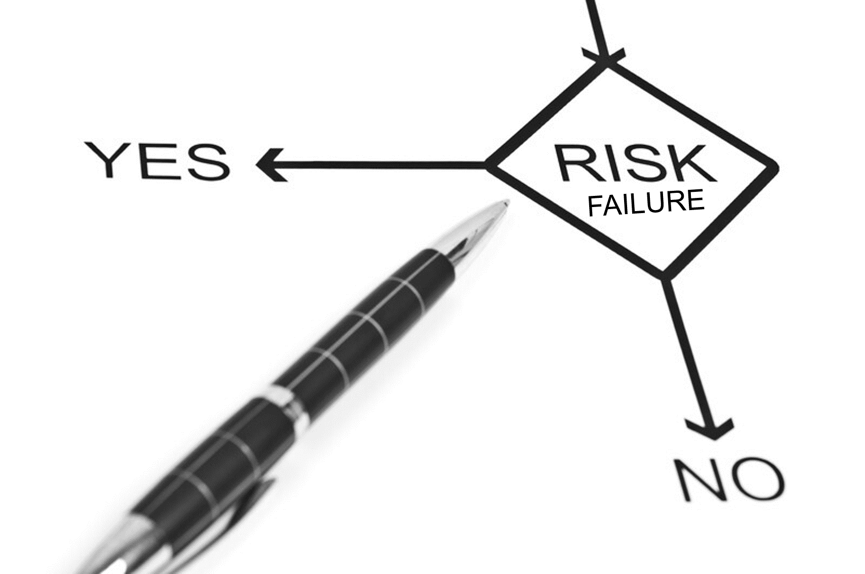 Take Away the Risk of Failure