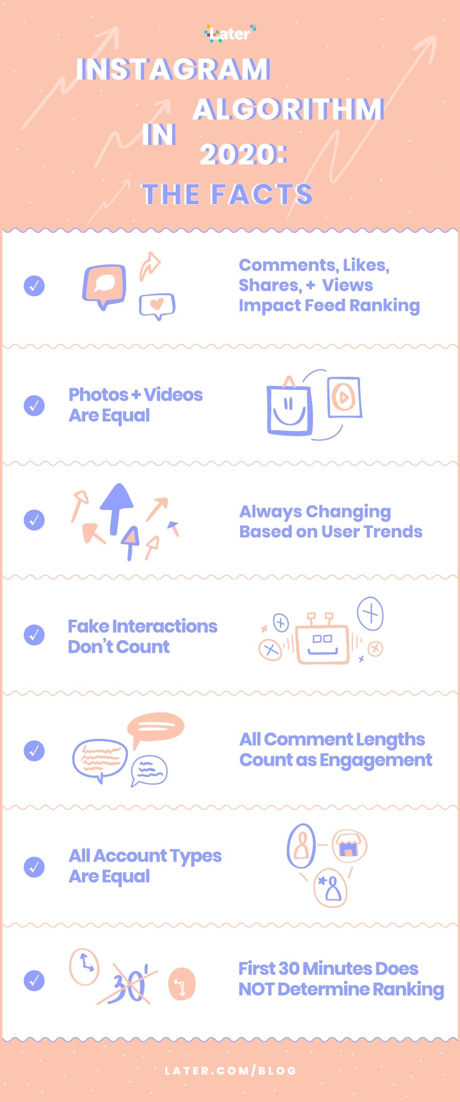 12 Expert Instagram Marketing Tips for eCommerce [Full Guide]