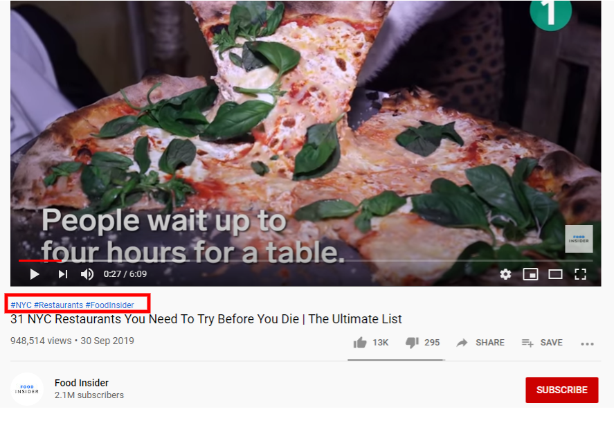 7 Surprising Ways YouTube Hashtags Can Increase Views