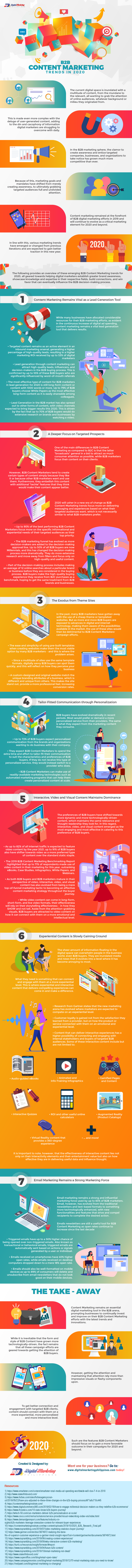 B2B Content Marketing Trends in 2020 [Infographic]