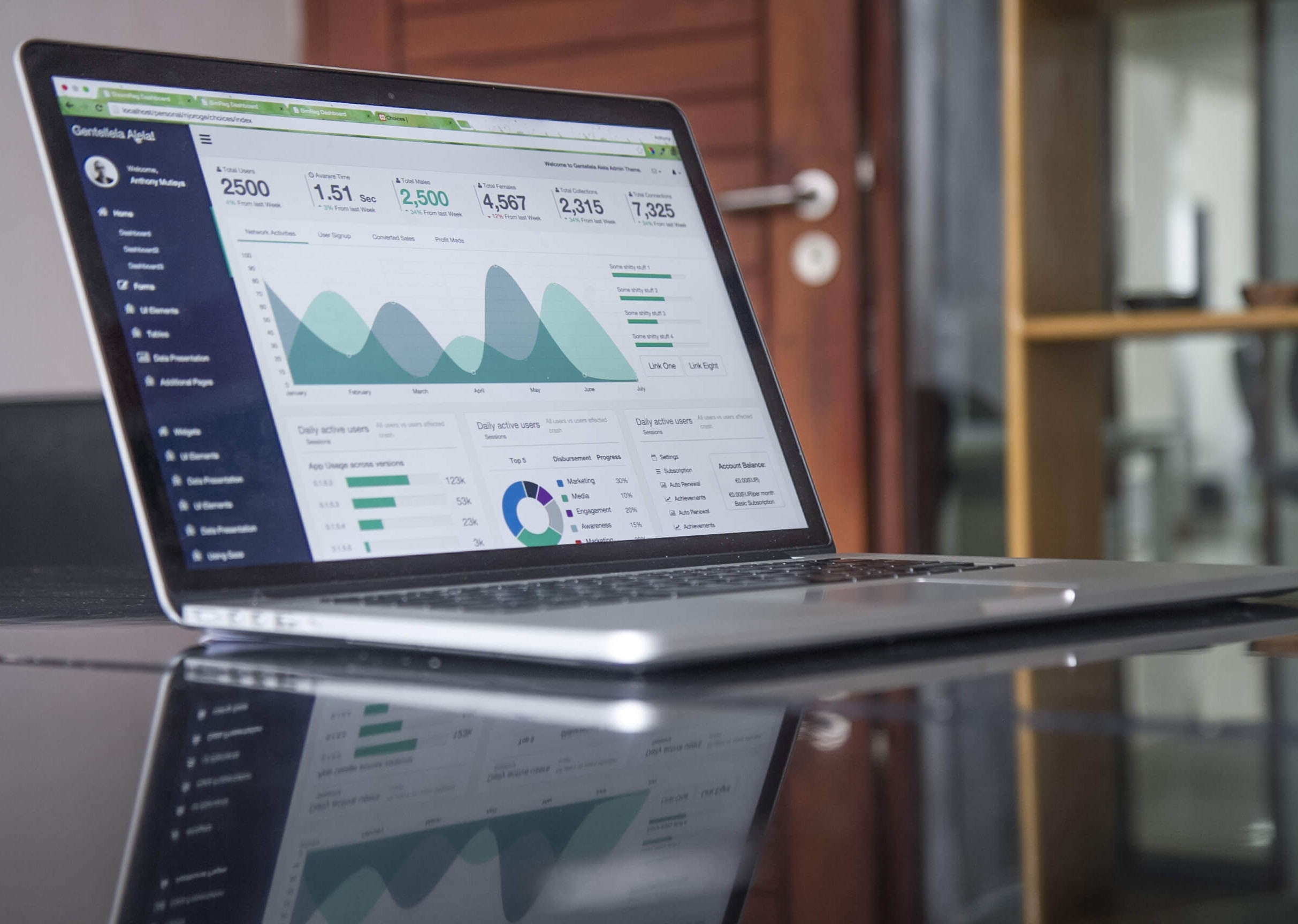 Top Tips to Improve Your Website SEO Top Tips to Improve Your Website SEO