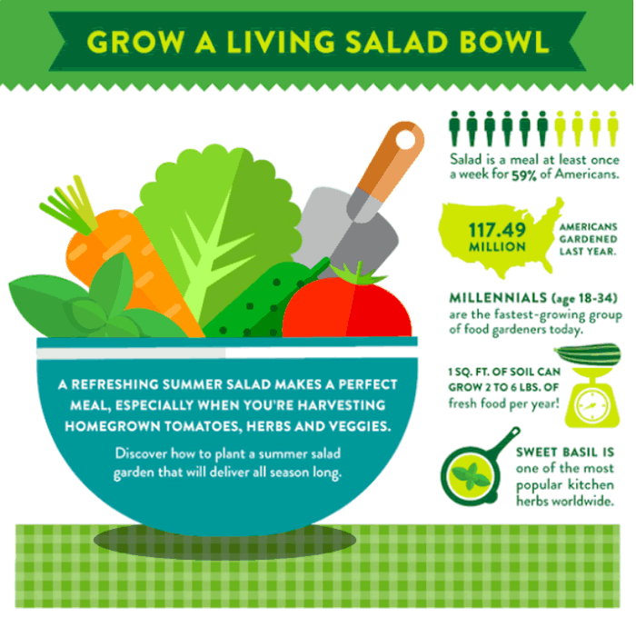 How to Use Empathetic Marketing in Your Social Media Strategy