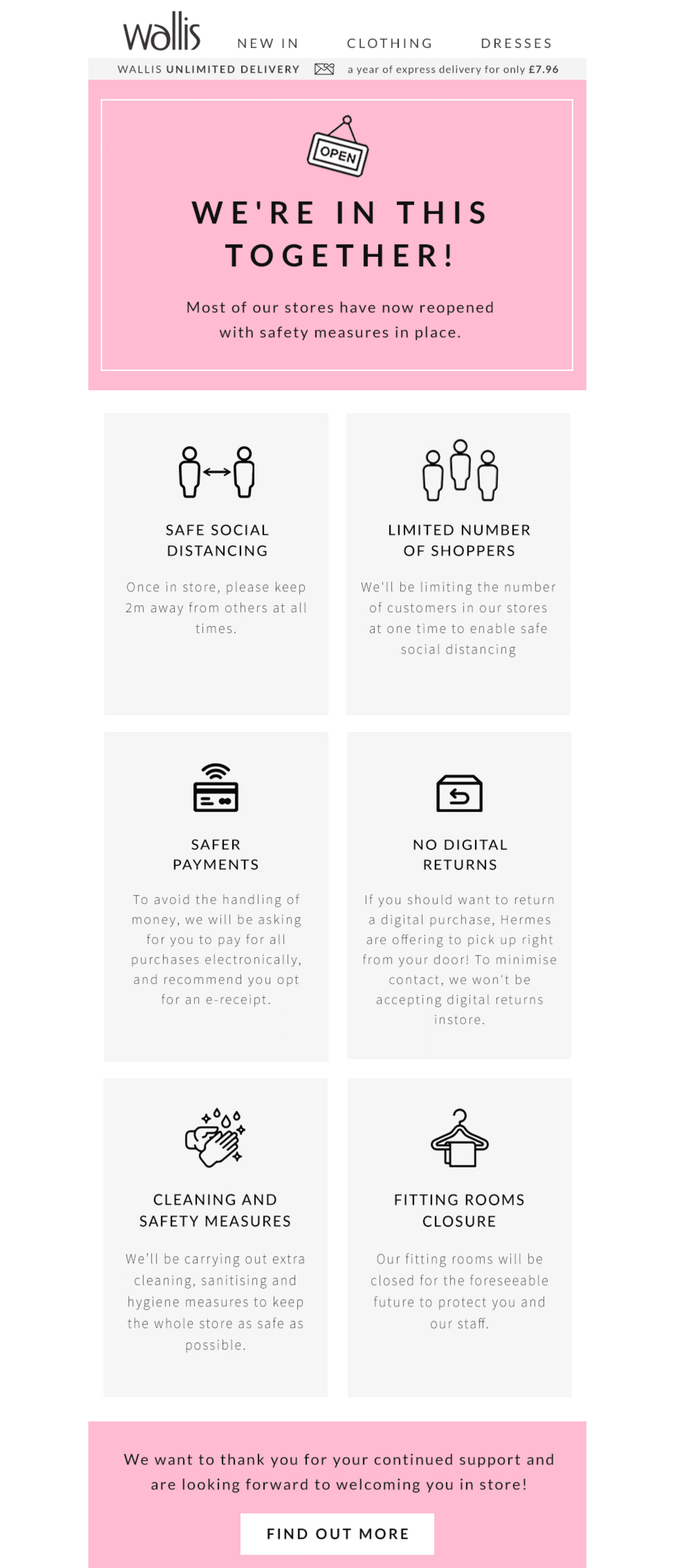 Reopening Your Business? Here’s How to Leverage Email Marketing to Make it a Success