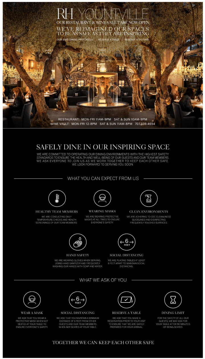 Reopening Your Business? Here’s How to Leverage Email Marketing to Make it a Success