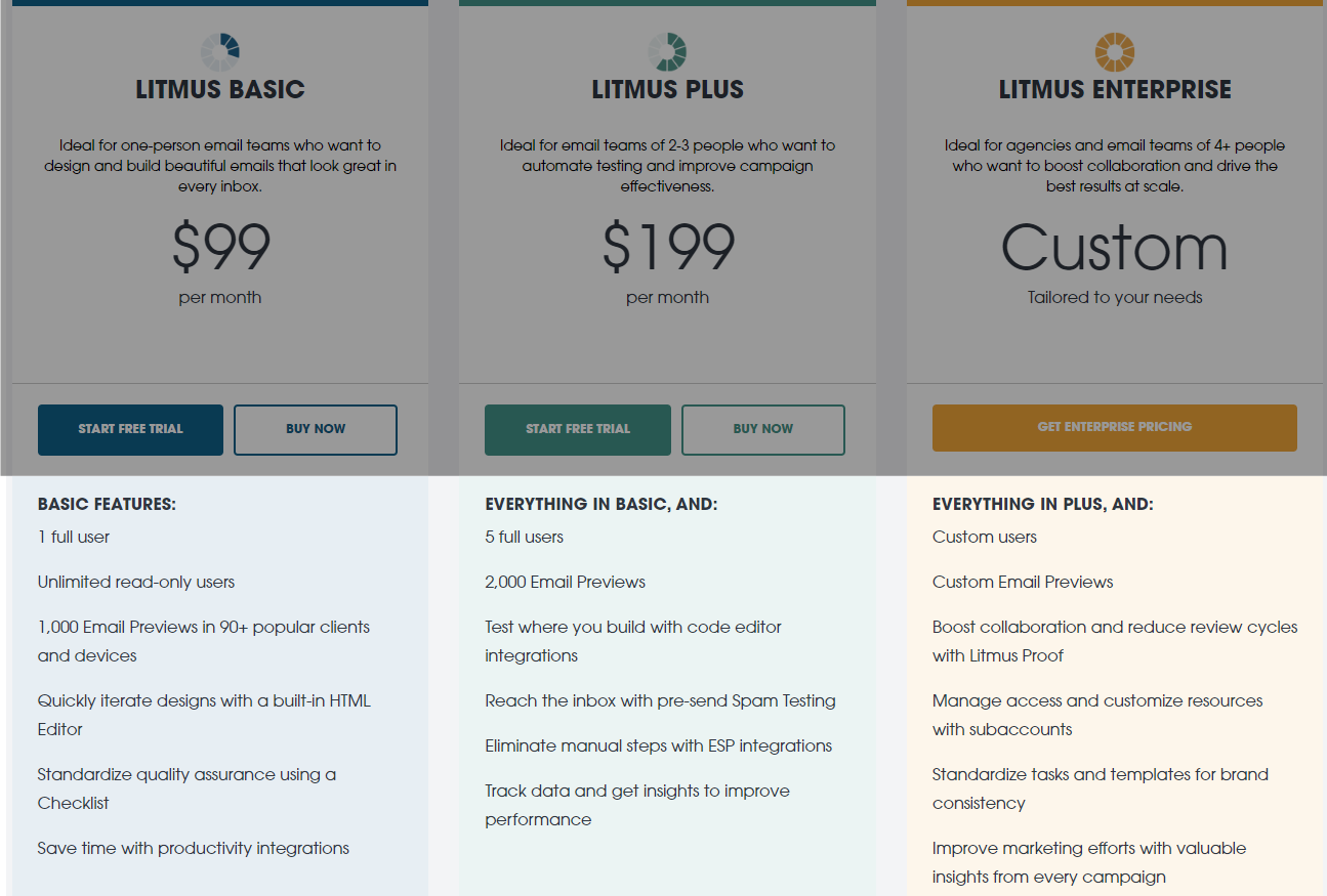 How to Design Mobile SaaS Pricing Pages that Don’t Suck