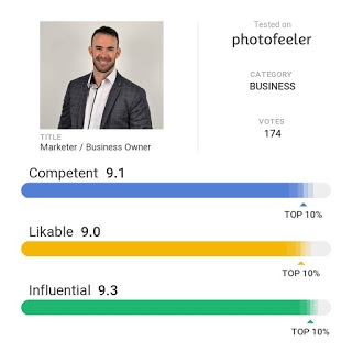 Still Growing Despite the Doubters – LinkedIn’s Possibilities For Business Owners