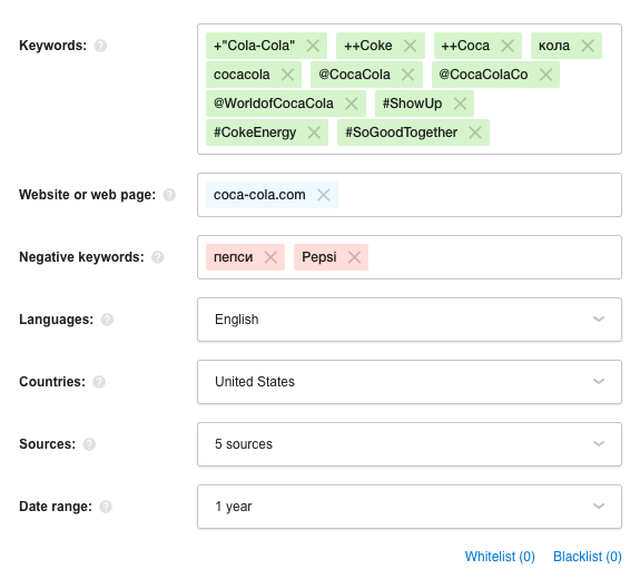 Brand Monitoring 101: How to Track Brand Mentions on Social  and  The Web