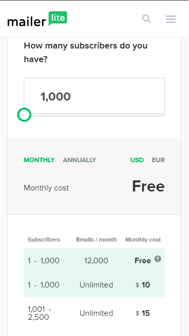 How to Design Mobile SaaS Pricing Pages that Don’t Suck
