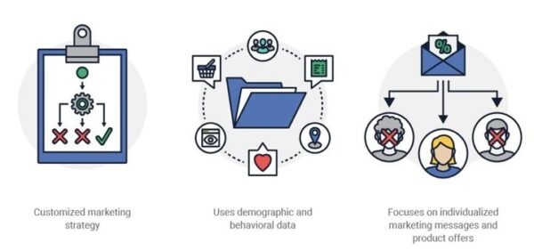 How to Use Personalized Video Marketing to Increase Your Engagement