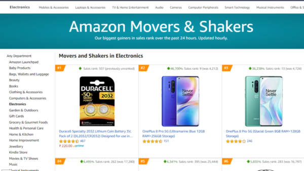 How to Sell Trending Products on Amazon