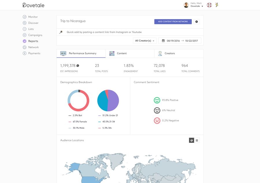 12 of the Best Cheap-to-Free Tools for Finding Instagram Influencers