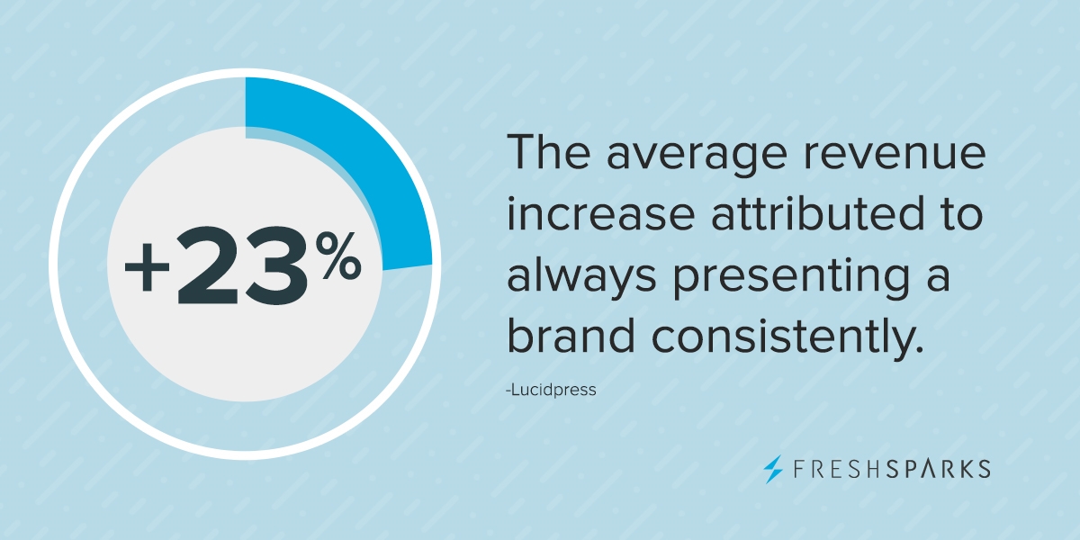 7 Important Factors for Effective Small Business Branding