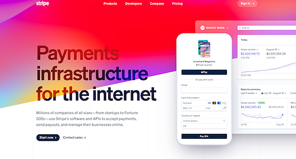 20 of the Best Software Website Examples That Drive Sales (2020 Edition)