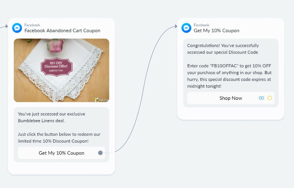 Facebook Messenger Marketing: Grow Your Ecommerce Audience (and Sales)