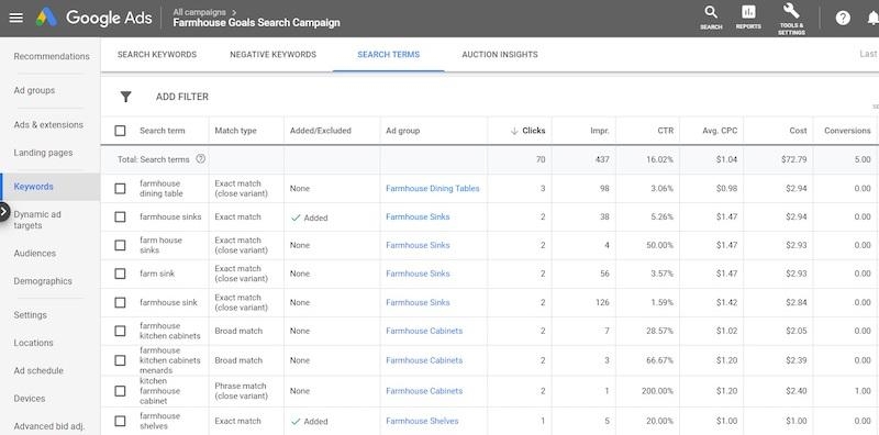 Google Reduces Visibility in Search Terms Report: What You Need to Know