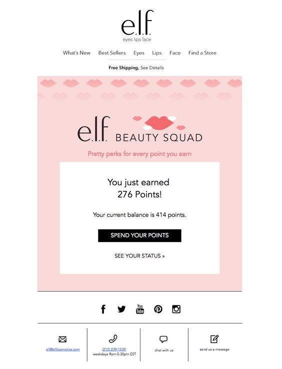 Loyalty Emails – The Complete Guide