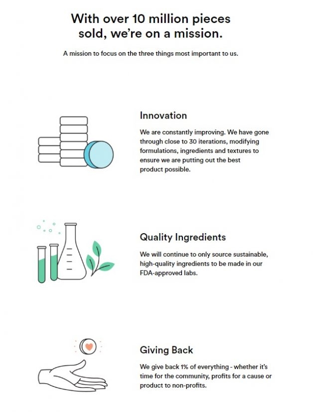 Create a Strong Brand Identity With These 9 eCommerce Branding Strategies