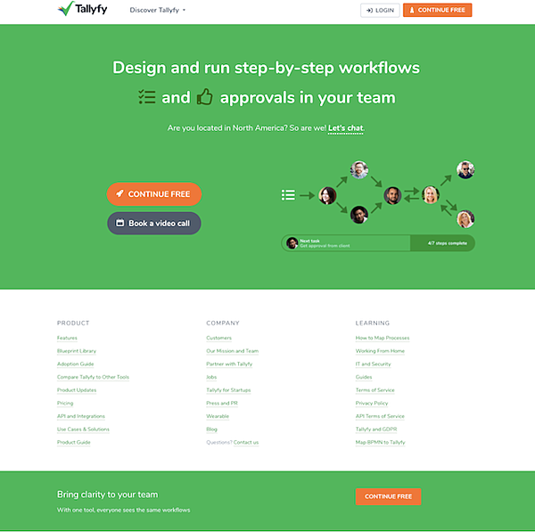 10 Elements of Modern Web Design That Drive Engagement (+ Examples)