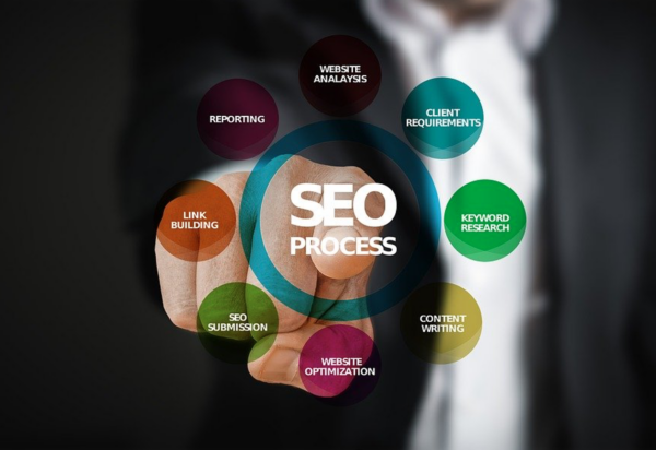 3 Ways to Understand the Difference Between SEO and SEM in Digital Marketing