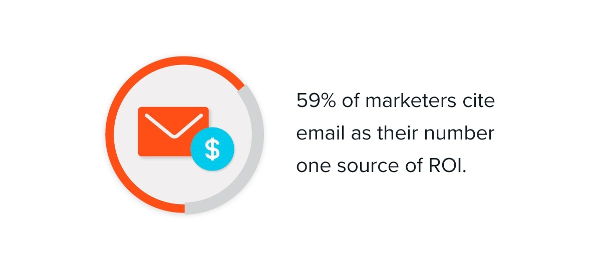 Email Marketing Trends and Stats to Know for 2021 Email Marketing Trends and Stats to Know for 2021