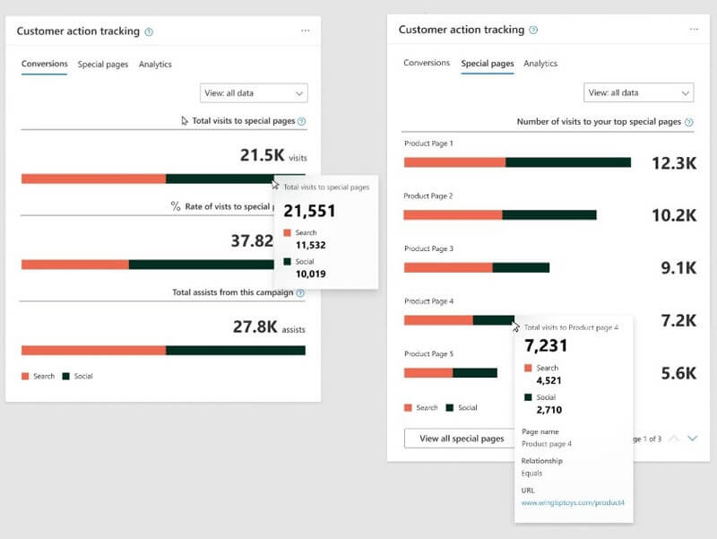 Microsoft’s Digital Marketing Center for search and social management adds features, opens beta