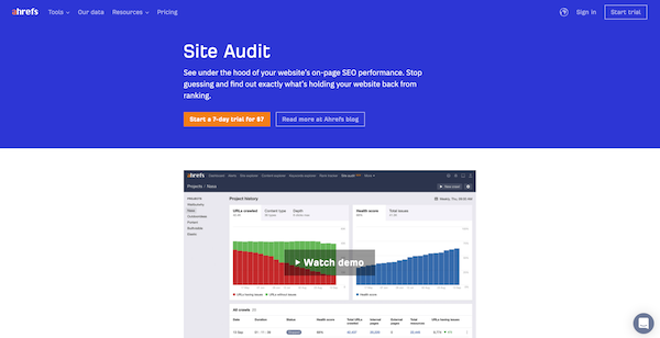 How to Perform a Website Audit to Drive Traffic
