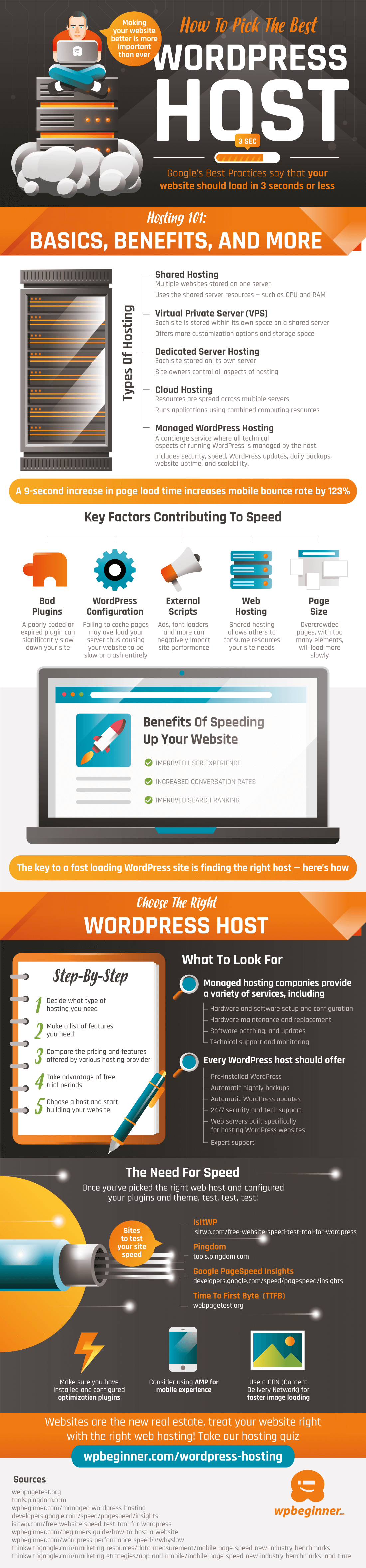 Choosing the Right WordPress Hosting Provider [Infographic]