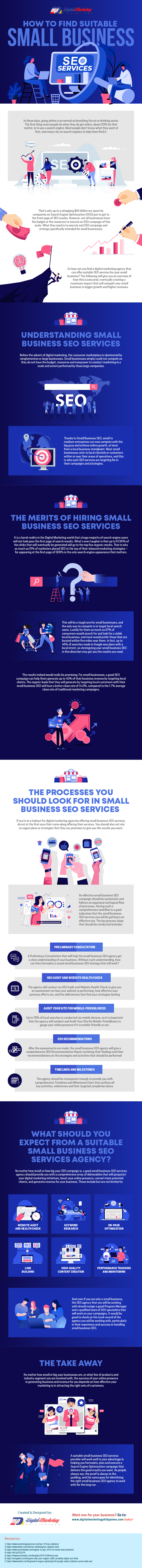 How to Find Suitable Small Business SEO Services [Infographic]