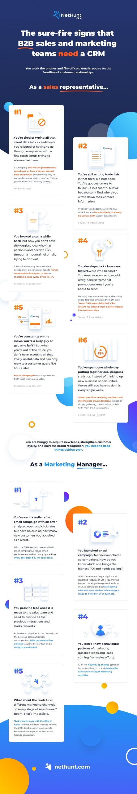The Sure-Fire Signs that B2B Sales and Marketing Teams Need a CRM [Infographic]