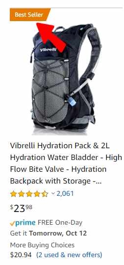 How to Find the Most Profitable Products to Sell Online How to Find the Most Profitable Products to Sell Online