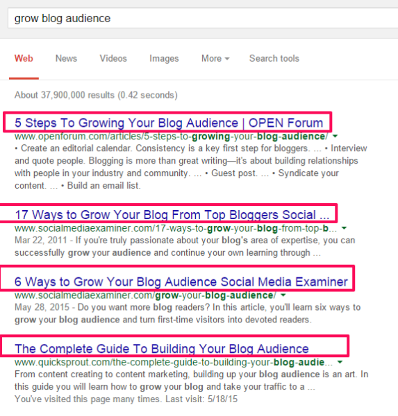 A Step-By-Step Guide to Write a Blog That Hits the Top SERPs