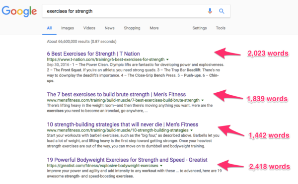 A Step-By-Step Guide to Write a Blog That Hits the Top SERPs