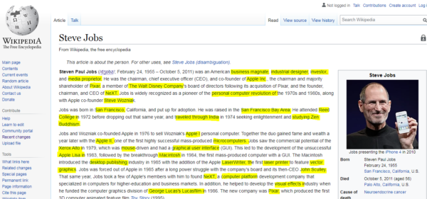 A Step-By-Step Guide to Write a Blog That Hits the Top SERPs
