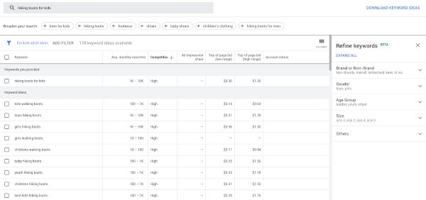 10 Ways to Improve Your SEO Dramatically