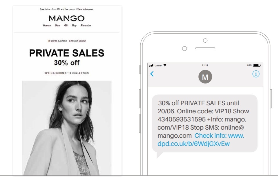90% Open Rate? It’s Time to Invest in an eCommerce SMS Marketing Strategy