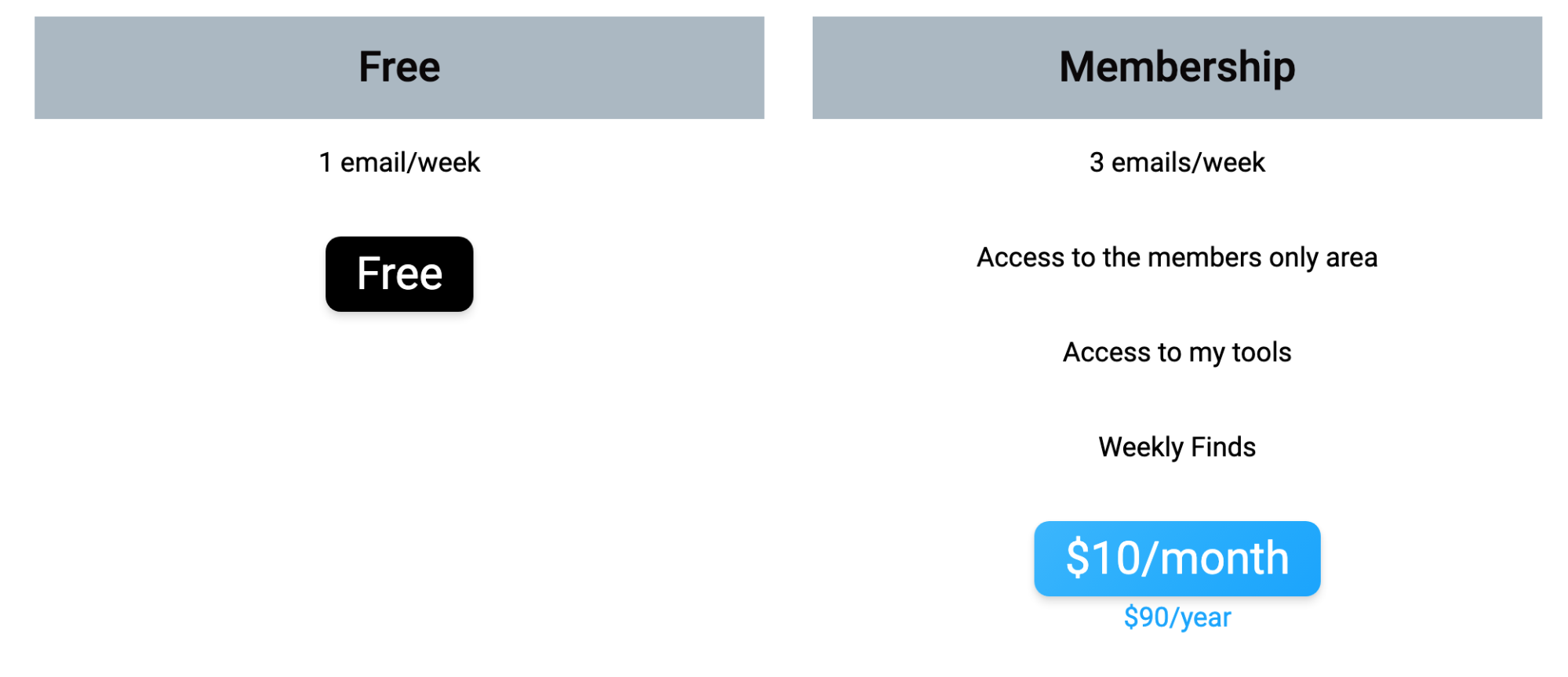 How to Build Your Personal Brand With Video