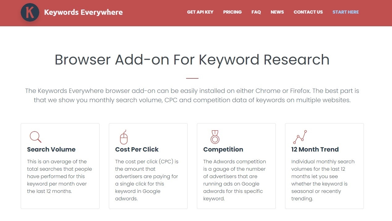 eCommerce Keyword Research