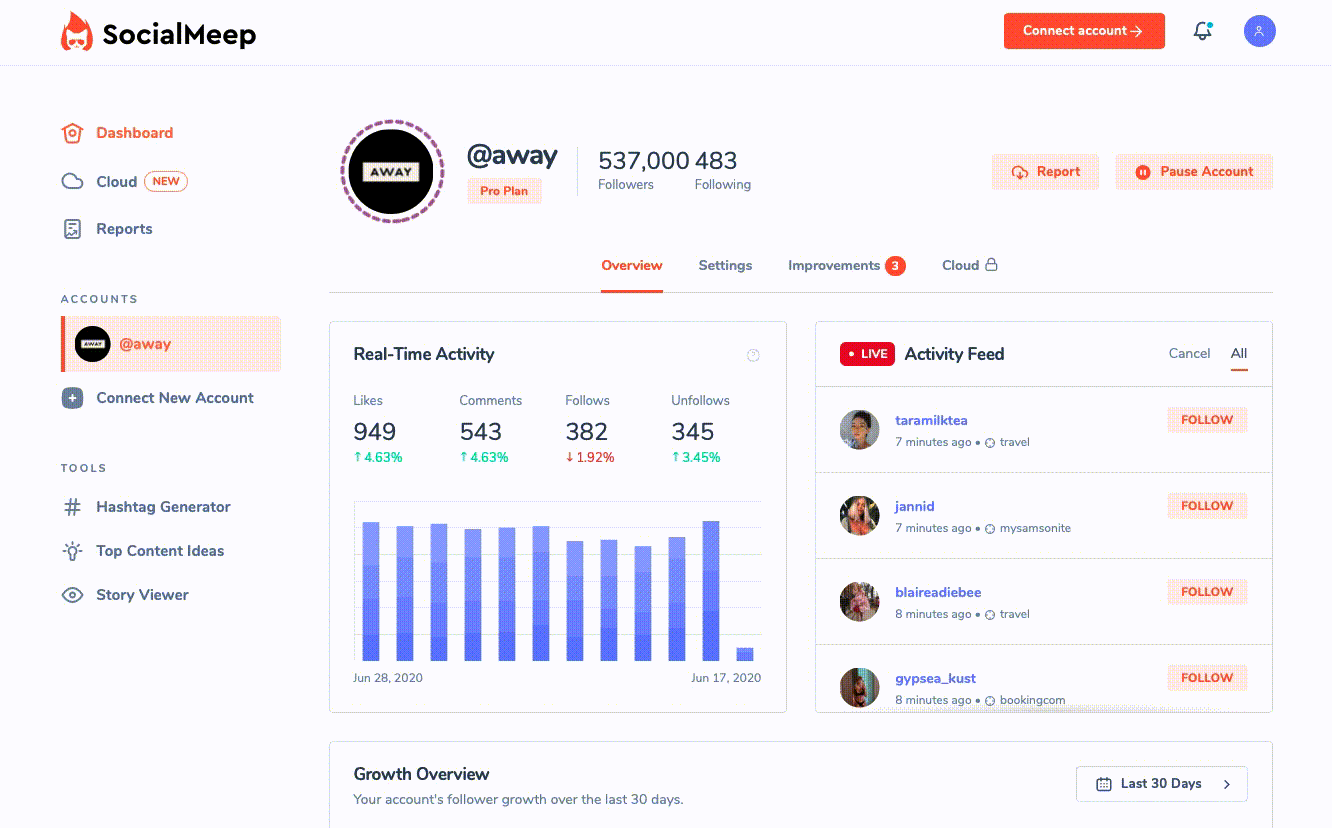 9 Best Instagram Tools to Grow Your Followers in 2021